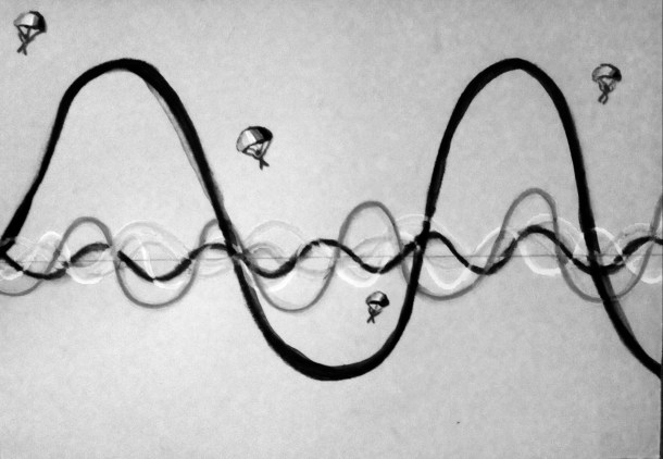 Frequencies - Peace Corps